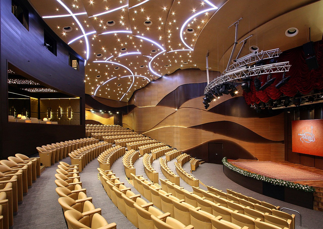 International Mugham Center